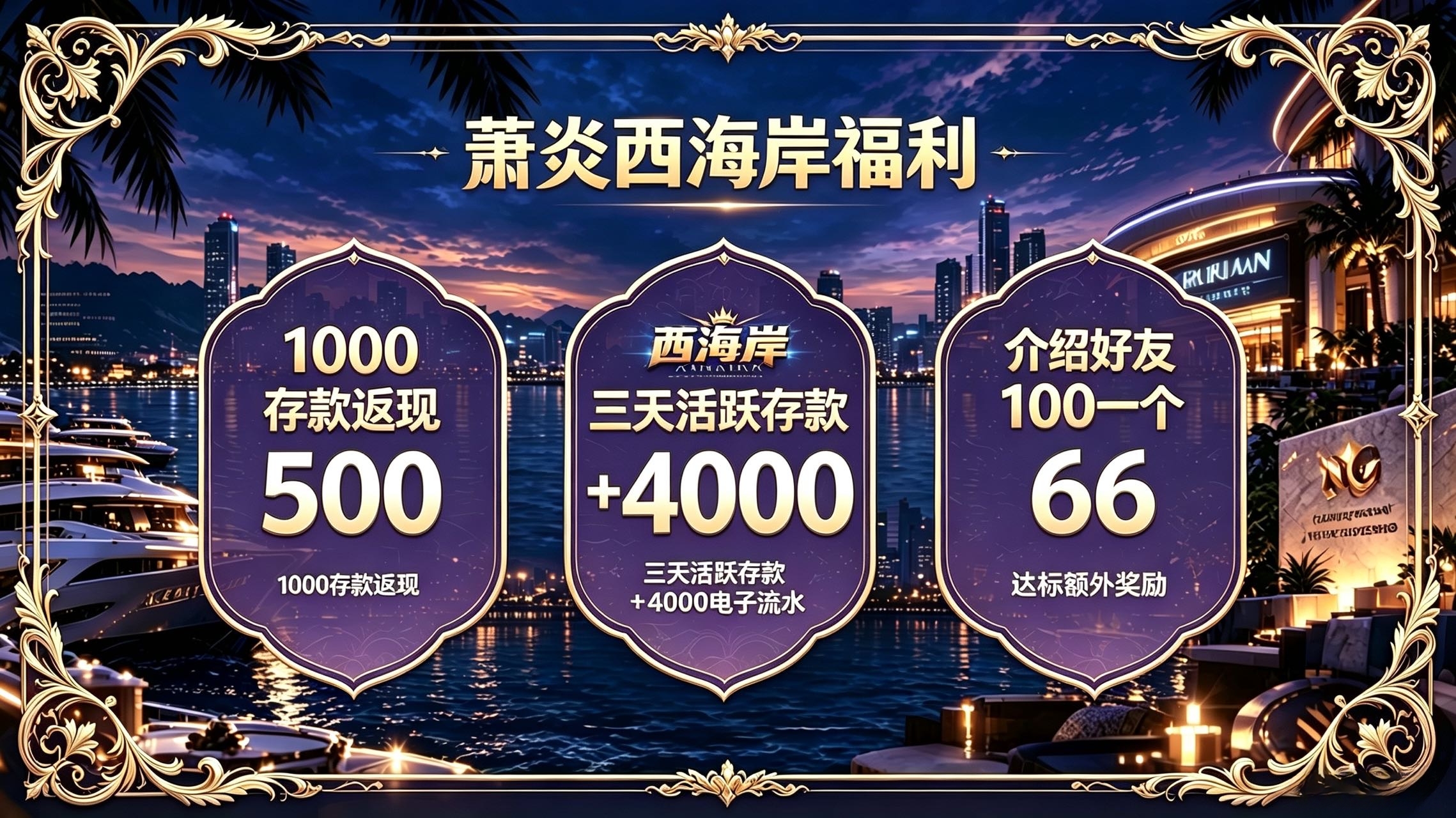 轮播图